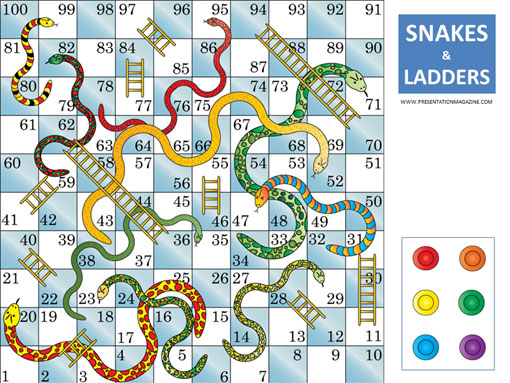 snakes and ladders